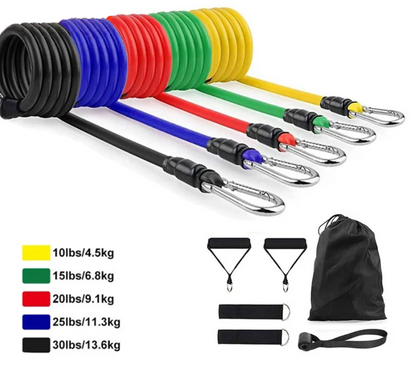 Multifunctional Resistance Bands